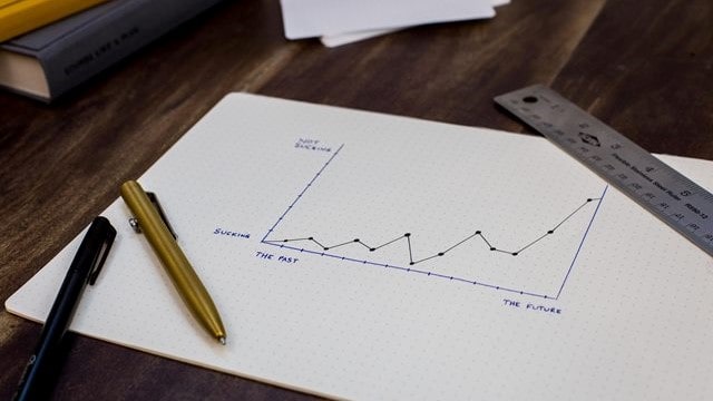 Six steps to developing and executing a successful negotiation – Part two